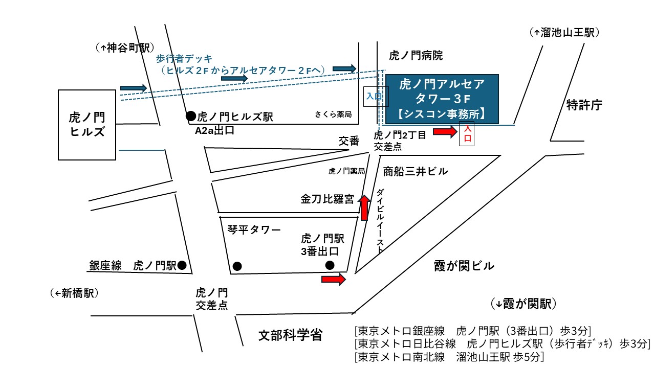 ���q�̓V�X�e���������b��n�}